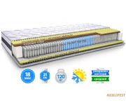 Багатозонні матраци (3)