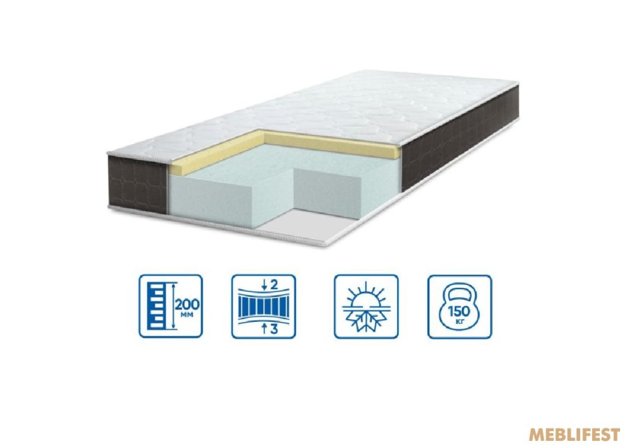 Матрац Eurosleep BIONIC MEMORY