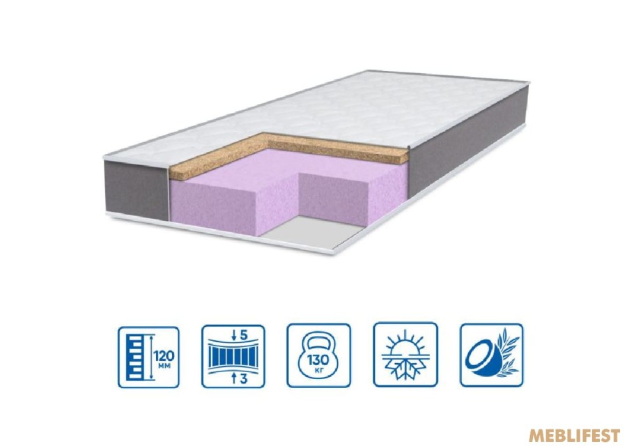 Матрац Eurosleep BRAVE foam-cocos