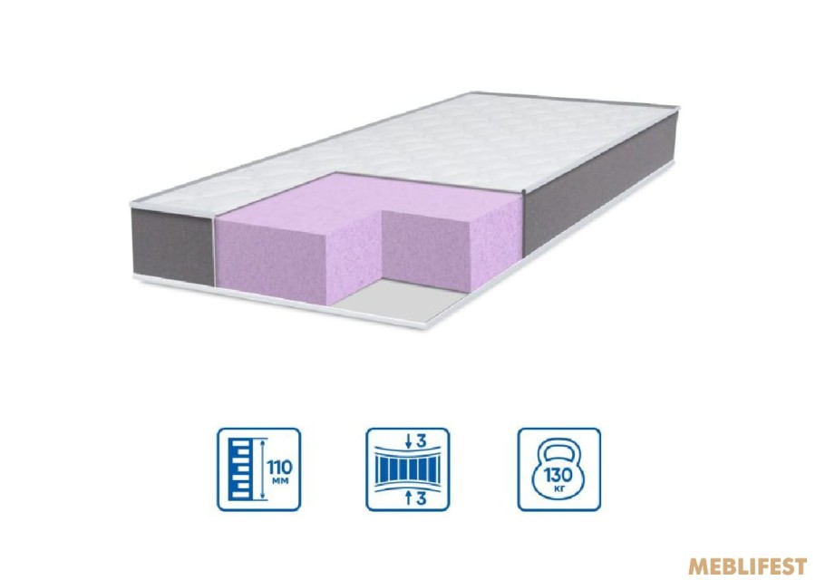 Матрац Eurosleep BRAVE ultra foam