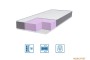 Матрац Eurosleep BRAVE ultra foam Матрац Eurosleep BRAVE ultra foam