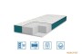 Матрац Eurosleep FRESH FOAM Матрац Eurosleep FRESH FOAM
