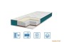 Матрац Eurosleep FRESH LATEX-COCOS Матрац Eurosleep FRESH LATEX-COCOS