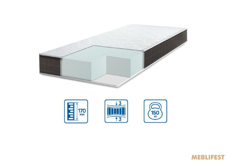 Матрац Eurosleep моделі BIONIC COMFORT