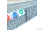 Матрац Eurosleep NOVUM TOP FOAM Матрац Eurosleep NOVUM TOP FOAM