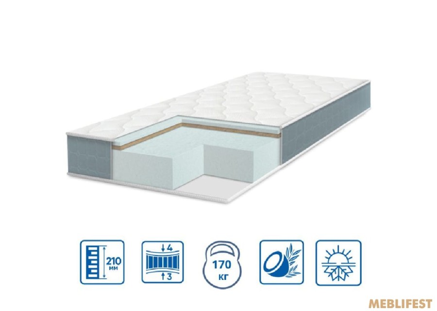 Матрац Eurosleep PULSON BIO