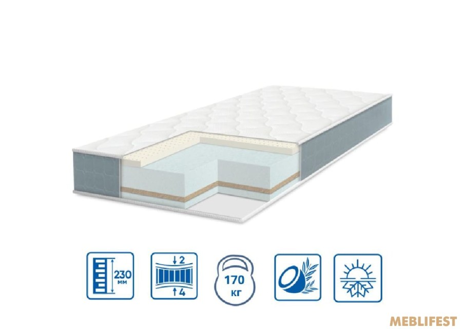 Матрац Eurosleep PULSON ELIT LATEX-COCOS