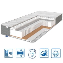 Матрац PULSON PLUS"2в1"