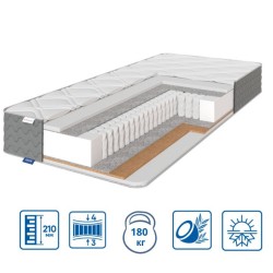 Матрац PULSON PLUS "grand cocos"