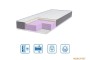 Матрац Eurosleep ТWIN LATEX Матрац Eurosleep ТWIN LATEX