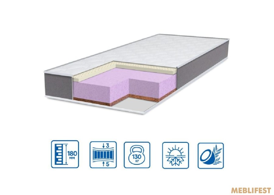 Матрац Eurosleep ТWIN LATEX-COCOS