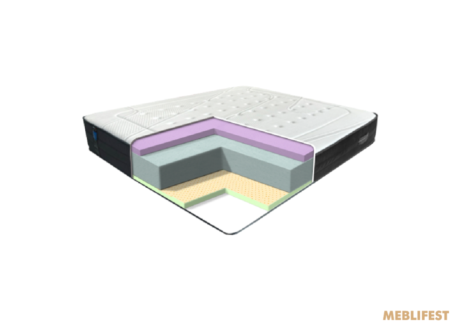 Матрац Eurosleep VELOR COMFY