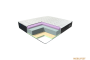 Матрац Eurosleep VELOR COMFY Матрац Eurosleep VELOR COMFY