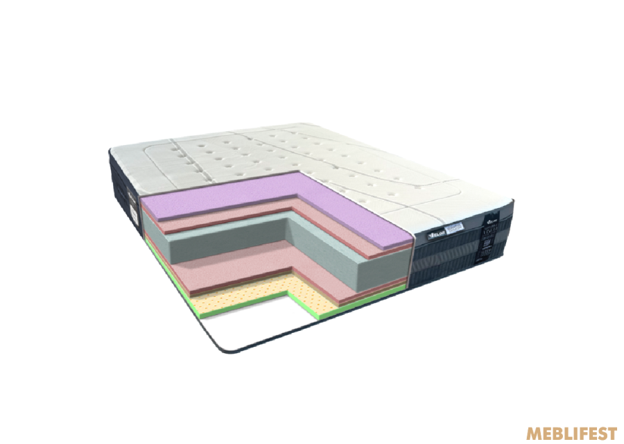 Матрац Eurosleep VELOR SUPREME