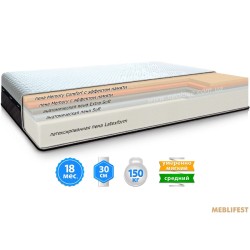 Матрац LACONICA FOAM / ЛАКОНІКА ФОМ Neolux