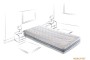 Матрац MULTY / МУЛЬТІ 3D Neolux Матрац MULTY / МУЛЬТІ 3D Neolux
