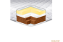 Дитячий Матрац Eurosleep KIDDY MEGA MEMORY-COCOS Дитячий Матрац Eurosleep KIDDY MEGA MEMORY-COCOS