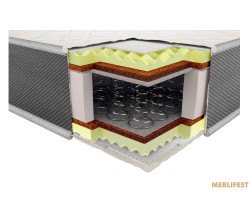 Матрац Balance Anatomic Neolux
