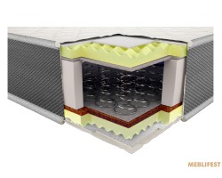 Матрац Balance Classic Neolux