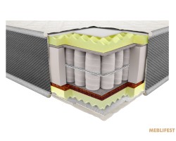 Матрац Balance Top Neolux
