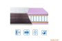 Матрац Eurosleep BRAVE spring COCOS Матрац Eurosleep BRAVE spring COCOS