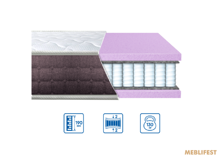 Матрац Eurosleep BRAVE spring foam ТРИКОТАЖ