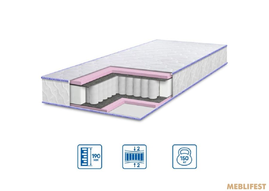 Матрац Eurosleep BRAVE spring foam ЖАКАРД