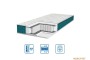 Матрац Eurosleep FRESH SPRING Матрац Eurosleep FRESH SPRING