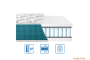 Матрац Eurosleep FRESH SPRING Матрац Eurosleep FRESH SPRING
