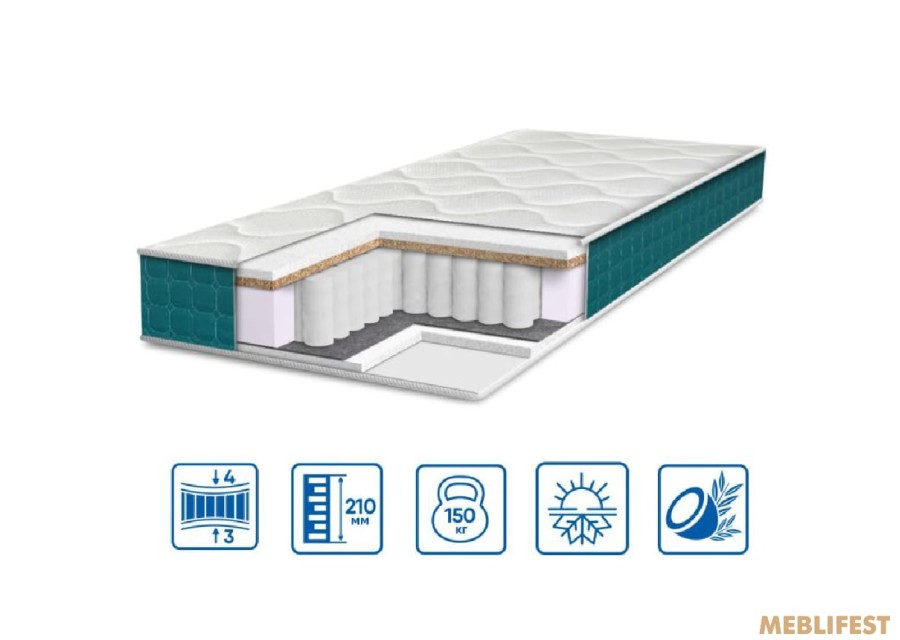 Матрац Eurosleep FRESH SPRING 2в1