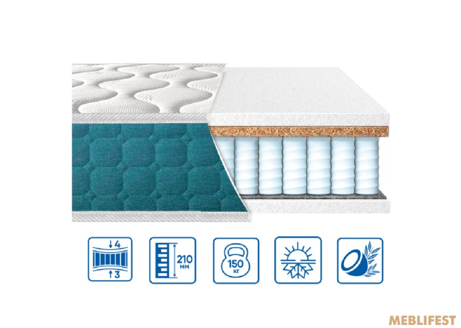 Матрац Eurosleep FRESH SPRING 2в1