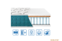 Матрац Eurosleep FRESH SPRING 2в1 Матрац Eurosleep FRESH SPRING 2в1