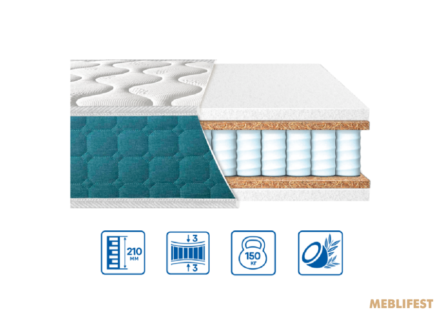 Матрац Eurosleep FRESH SPRING COCOS
