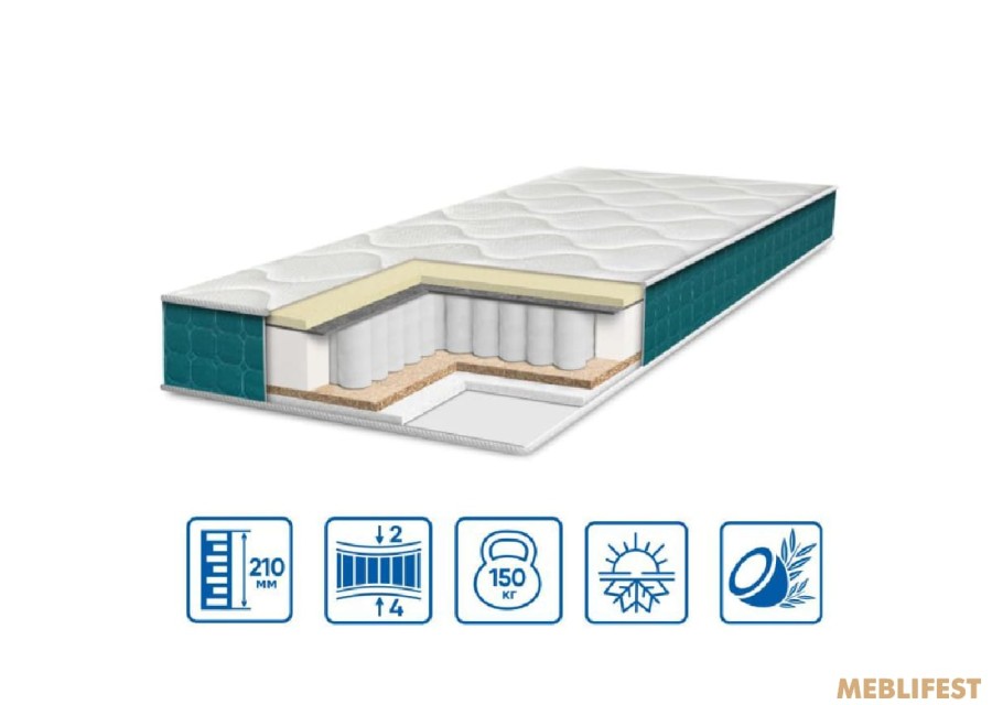 Матрац Eurosleep FRESH spring memory-cocos