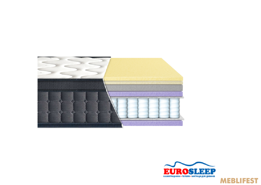 Матрац Eurosleep LATEX-MEMORY LAVIANO SPRING