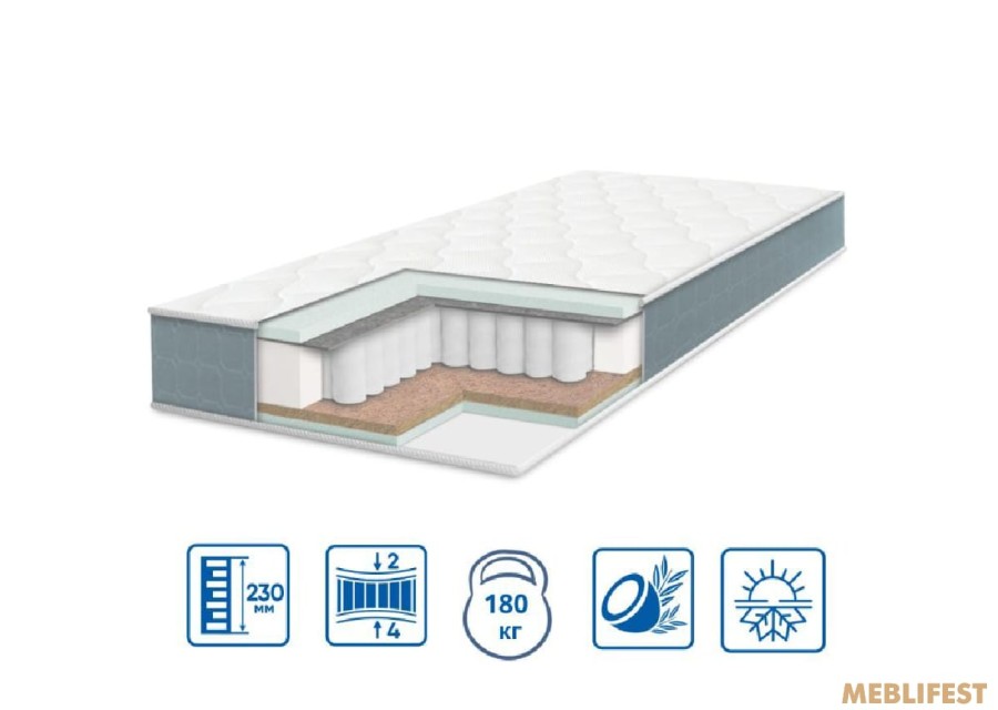 Матрац Eurosleep PULSON ELIT COCOS