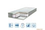 Матрац Eurosleep PULSON 2в1 Матрац Eurosleep PULSON 2в1