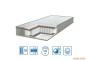 Матрац Eurosleep PULSON grand cocos Матрац Eurosleep PULSON grand cocos