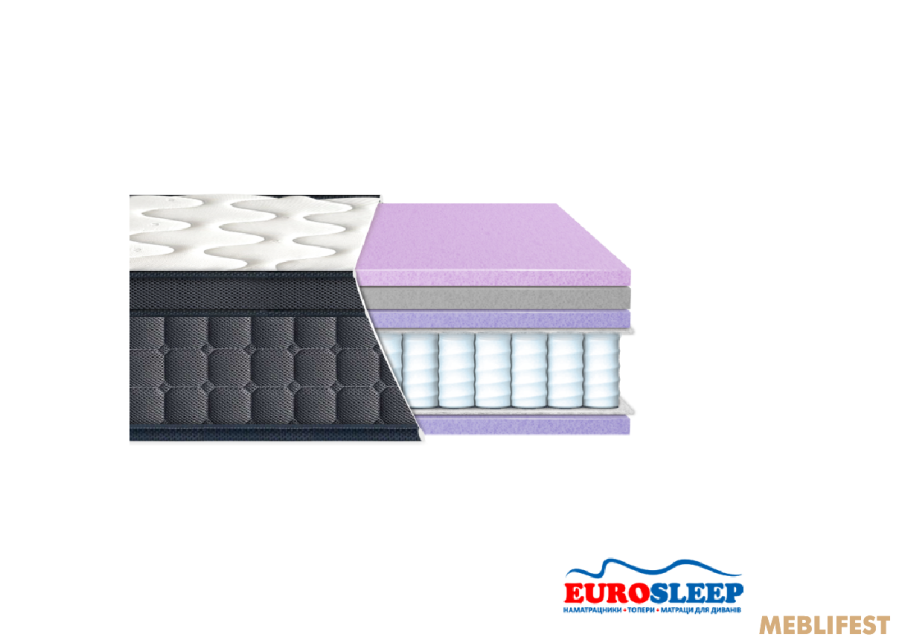 Матрац Eurosleep RELAX LAVIANO SPRING