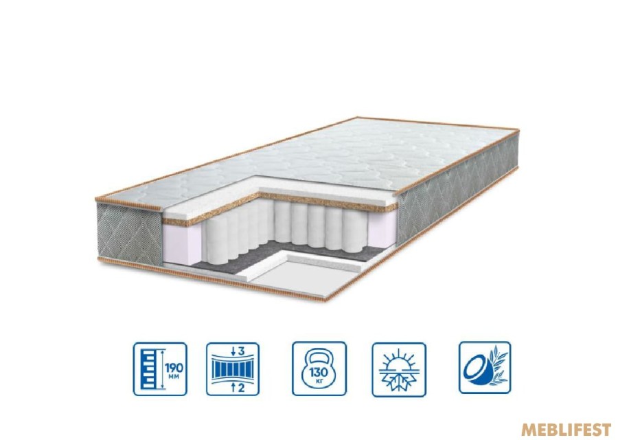 Матрац Eurosleep ULTRA 2 в 1