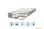 Матрац Eurosleep ULTRA 2 в 1 Матрац Eurosleep ULTRA 2 в 1