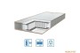 Матрац Eurosleep ULTRA spring Матрац Eurosleep ULTRA spring