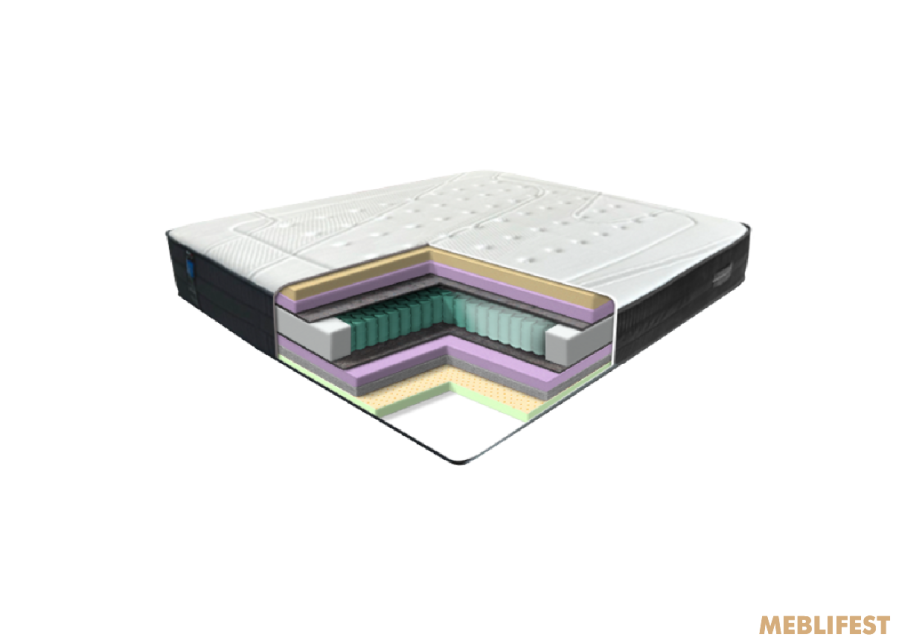 Матрац Eurosleep VELOR SOFTY
