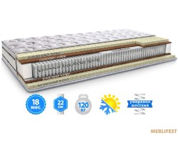 Матрац ІМПЕРІАЛ ЛАТЕКС-КОКОС 3D Neolux