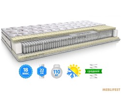 Матрац ІМПЕРІАЛ ЛАТЕКС 3D Neolux