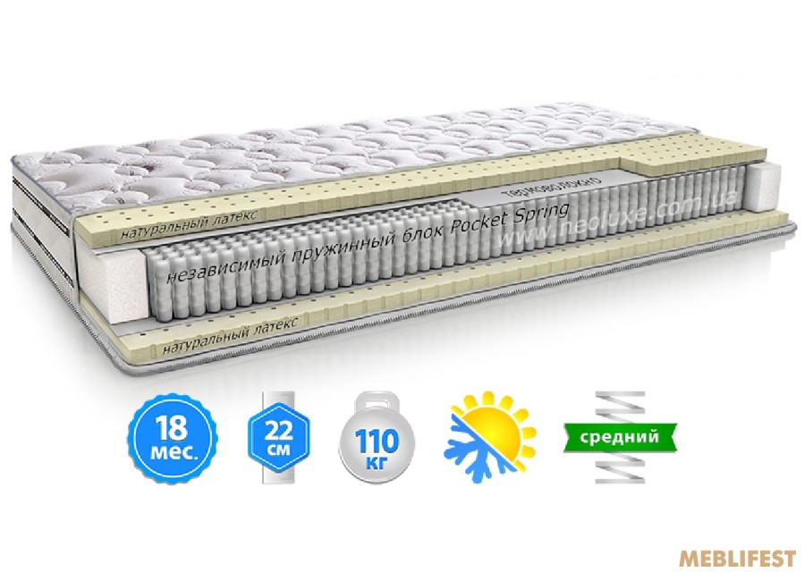 Матрац ІМПЕРІАЛ ЛАТЕКС 3D Neolux