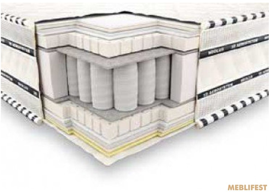 Матрац ІМПЕРІАЛ ЛАТЕКС 3D Neolux