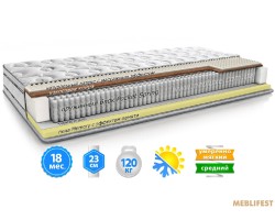 Матрац МАГНАТ МЕМОРІ-ЛАТЕКС-КОКОС 3D Neolux