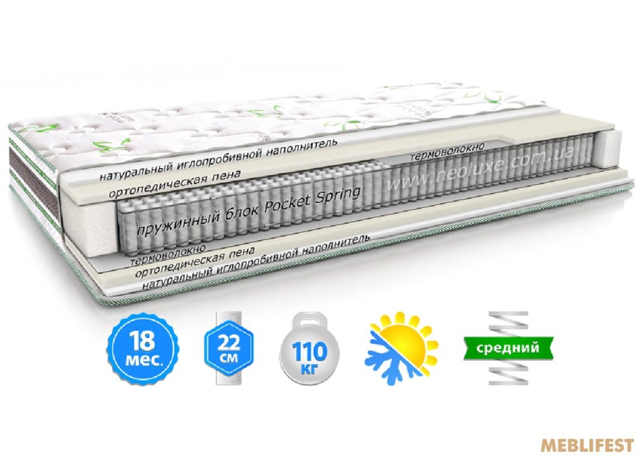 Матрац МАГНАТ УЛЬТРА 3D Neolux