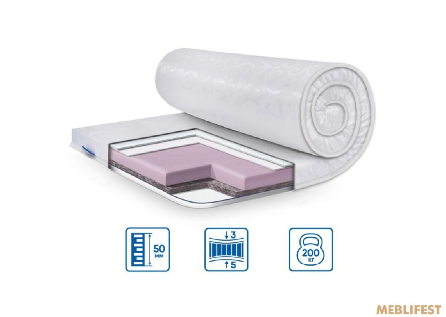 Топер Eurosleep DUAL жаккард